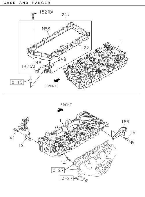 Partial Engine
